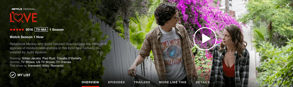 Netflix lo sabe Netflix lo sabe