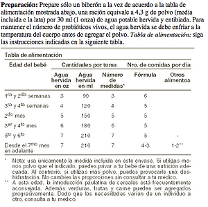 ¿La lactancia esclaviza? 2