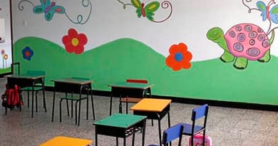 apoyo a las estancias infantiles