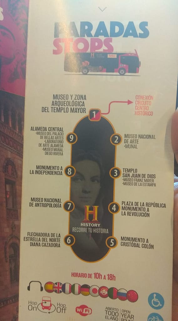 La Cdmx en turibus con tus hijos 1