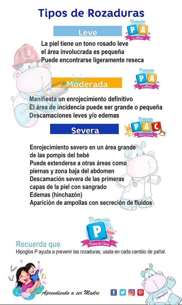 Juntos en el cuidado desde el primer día 2