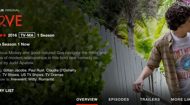Netflix lo sabe
