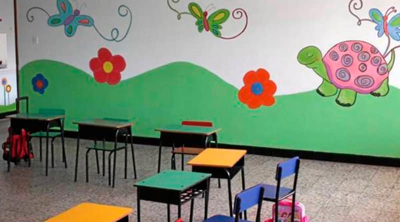 apoyo a las estancias infantiles