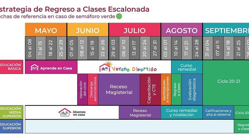 regreso a clases